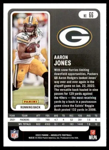 Original gloss Panini Absolute Aaron Jones football card from 2022 Panini Absolute series