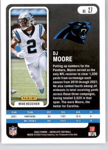 2022 Panini Absolute Green DJ Moore football card Panthers NM-MT absolute green collectible