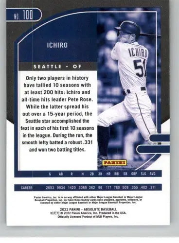 2022 Panini Absolute Retail Ichiro baseball card with original gloss Mariners NM-MT