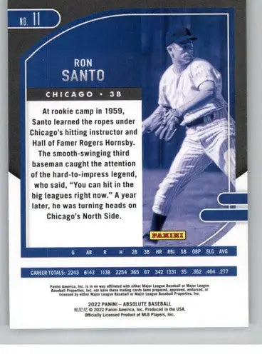 Ron Santo baseball card from Panini Absolute Retail 2022 Panini Absolute NM-MT Cubs