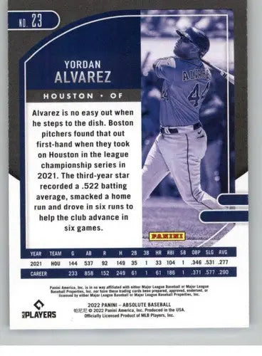 Yordan Alvarez baseball card from Panini Absolute 2022 with original gloss and NM-MT condition