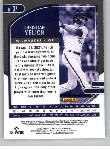 Christian Yelich baseball card from Panini Absolute Retail 2022 Brewers collection