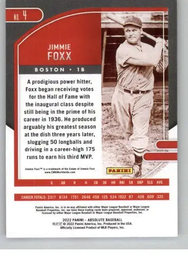 Original gloss Jimmie Foxx baseball card from 2022 Panini Absolute Retail series