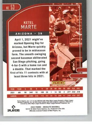 2022 Panini Absolute Retail #53 Ketel Marte NM-MT Diamondbacks ID:52365 - Baseball Card Single