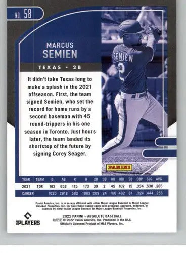 2022 Panini Absolute Marcus Semien original gloss baseball card Rangers NM-MT