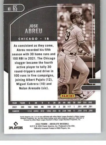 Jose Abreu baseball card from 2022 Panini Absolute Retail product featuring White Sox player