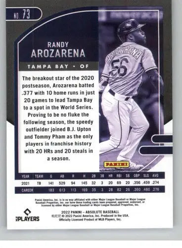 Randy Arozarena baseball card from 2022 Panini Absolute Retail series