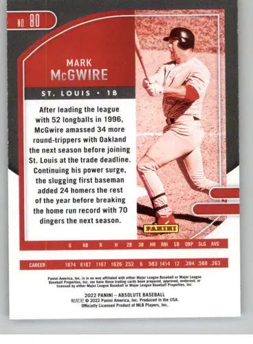 Original gloss Panini Absolute baseball card of Mark McGwire from 2022 retail series