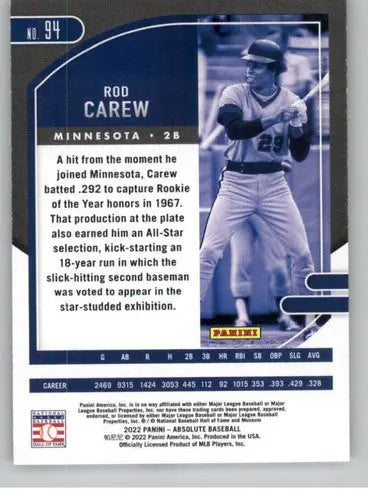 Rod Carew baseball card from Panini Absolute Retail 2022 product