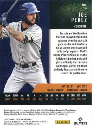 2022 Panini Capstone #13 Joe Perez NM-MT Astros ID:53670 - Baseball Card Single