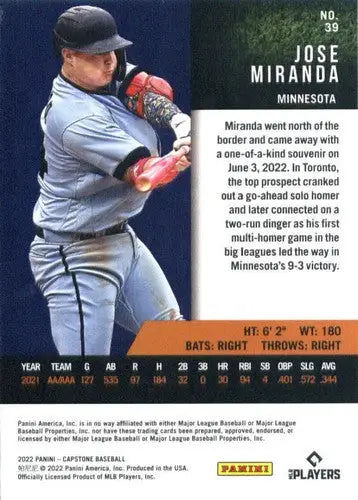 Original gloss Baseball card 2022 Panini Capstone Jose Miranda Twins ID 53678