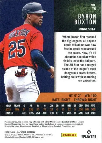 Panini Capstone Byron Buxton baseball card with original gloss Twins ID 53683