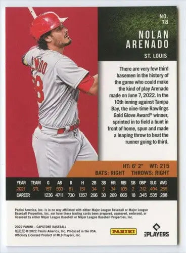 2022 Panini Capstone #78 Nolan Arenado NM-MT Cardinals ID:50611 - Baseball Card Single