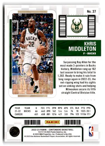 Basketball trading card from Panini Contenders Season Ticket featuring Khris Middleton