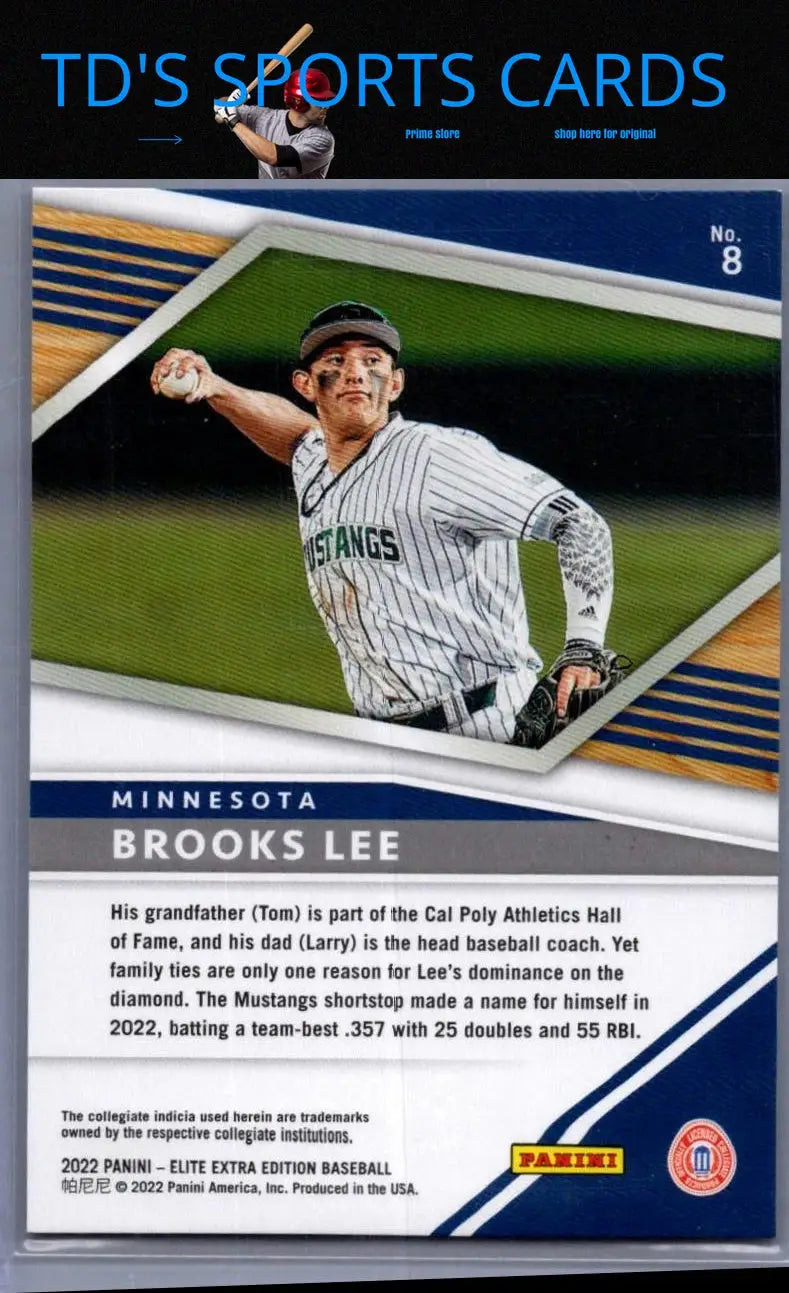 Baseball card featuring Brooks Lee from Panini Elite Extra Edition 2022