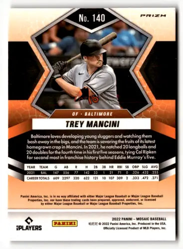 2022 Panini Mosaic Blue Camo Trey Mancini baseball card Orioles ID 48028