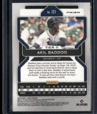 2022 Panini Prizm Akil Baddoo #121 White Wave Baseball - Baseball Card Single