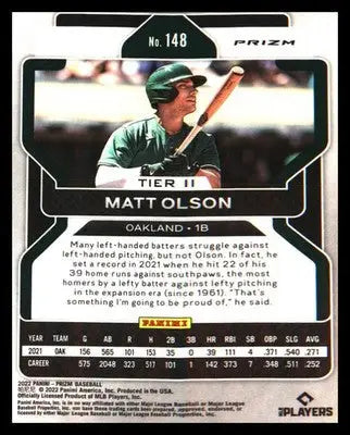 2022 Panini Prizm Red/White/Blue Prizm #148 Matt Olson - Baseball Card Single