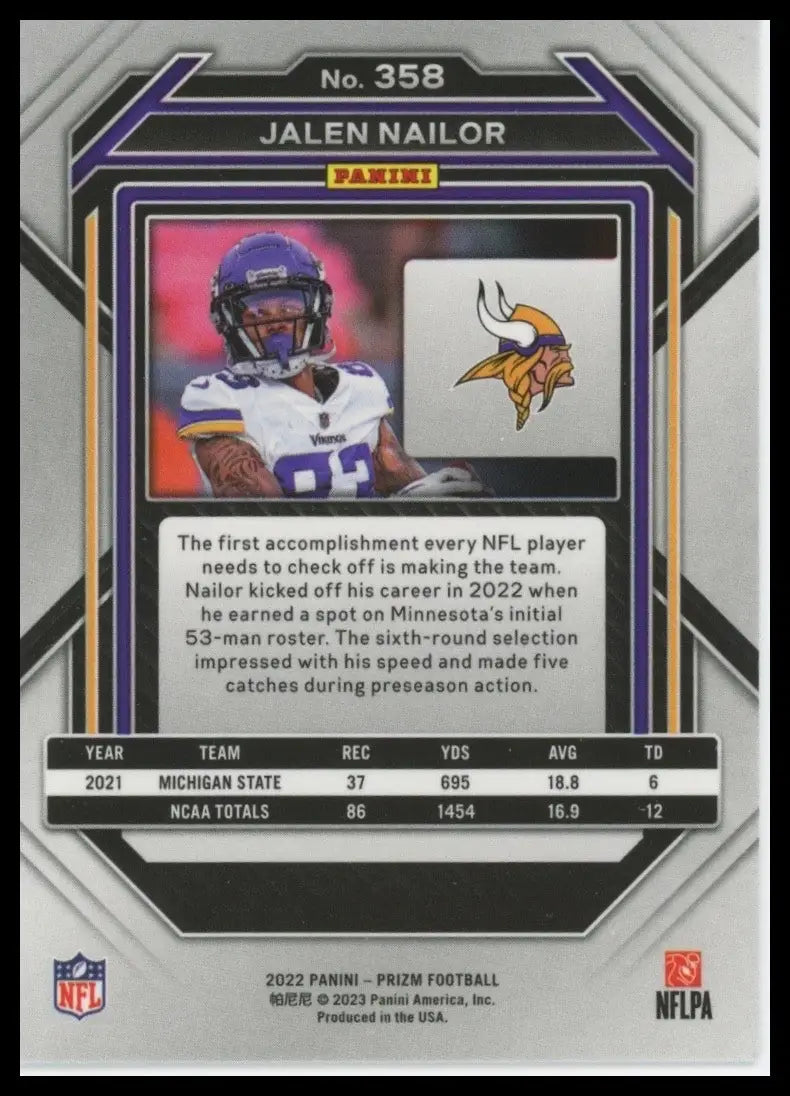 2022 Panini Prizm - Rookies Jalen Nailor #358 (RC) - Football Card Single