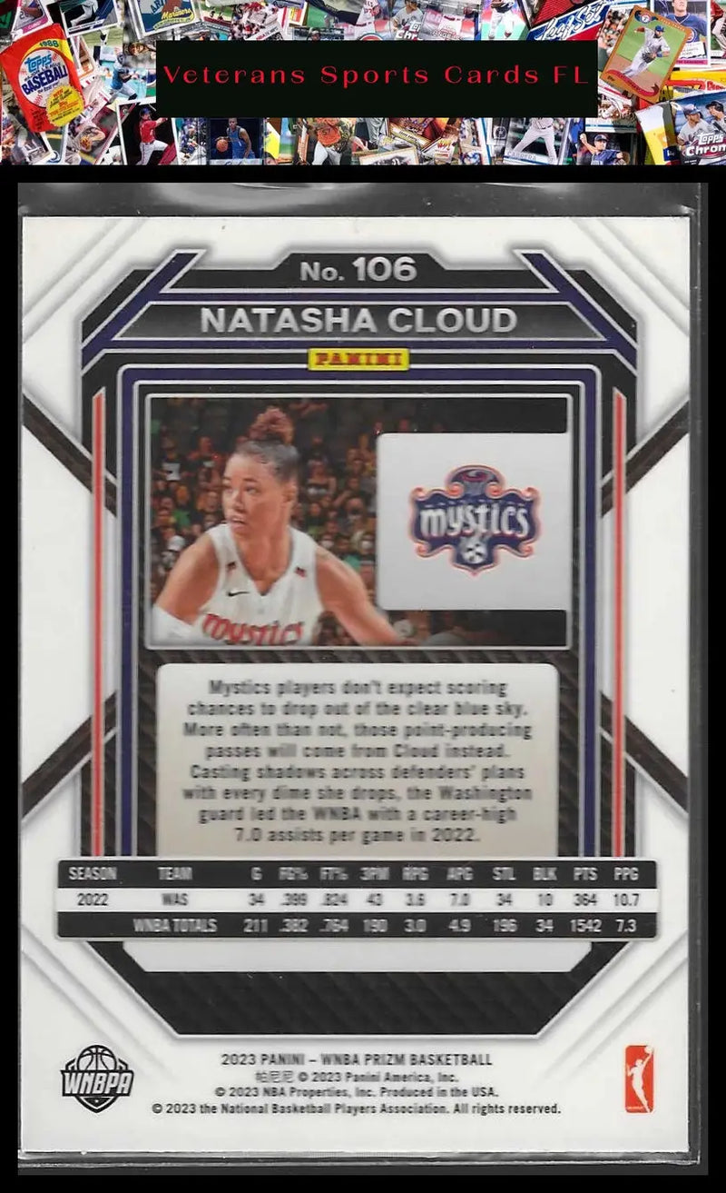 2022 Panini Prizm WNBA #165 Becky Hammon - Basketball Card Single