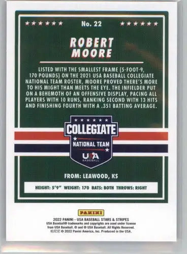 Baseball card back from 2022 Panini Stars and Stripes Longevity Retail featuring original gloss