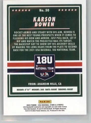 Original gloss Panini Stars Karson Bowen baseball card from Stripes Longevity set