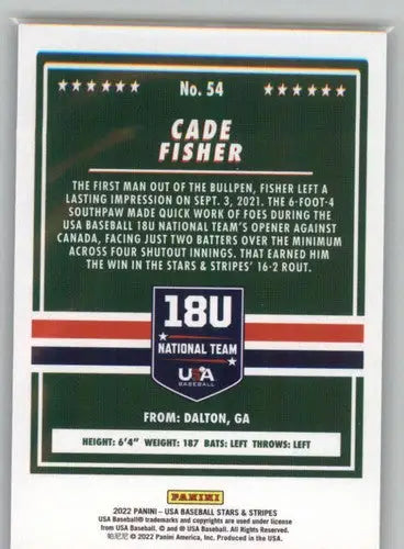 Cade Fisher baseball card from Panini Stars and Stripes Longevity with original gloss