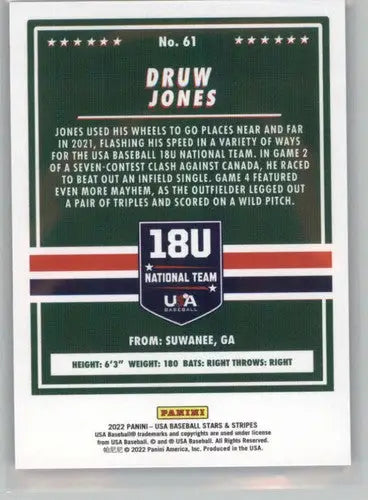 2022 Panini Stars and Stripes Longevity Retail #61 Druw Jones NM-MT ID:44946 - Baseball Card Single