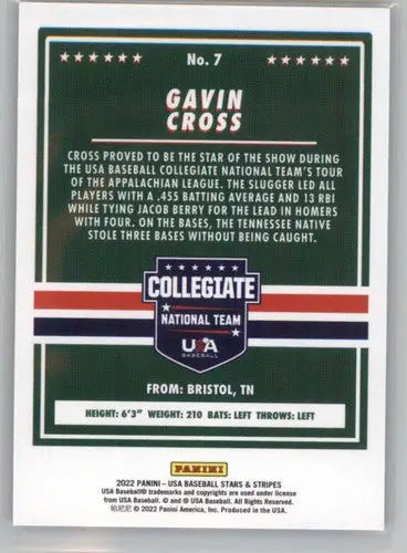 Gavin Cross baseball card from Panini Stars and Stripes Longevity retail series
