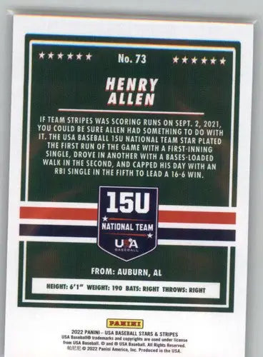 Baseball card back featuring original gloss from Panini Stars Stripes Longevity retail