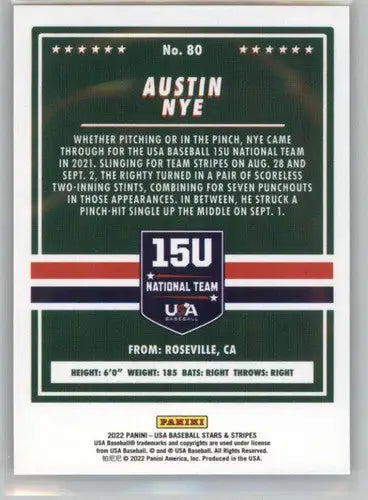 Baseball card back from 2022 Panini Stars and Stripes Longevity featuring Austin Nye