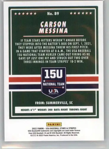 Original gloss baseball card featuring Carson Messina from Panini Stars 2022