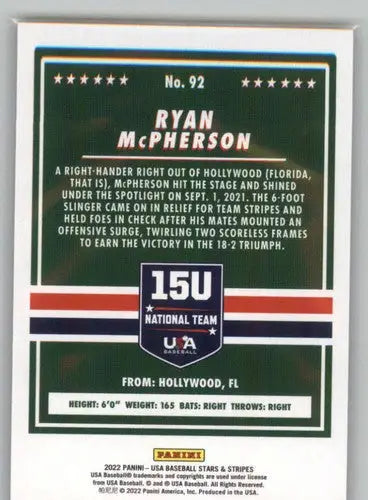 Baseball card back featuring Original Gloss from Panini Stars and Stripes Longevity