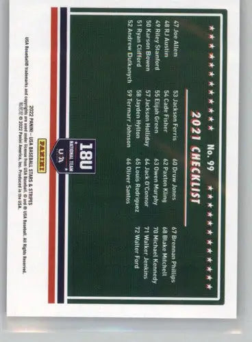 Baseball card checklist for 2022 Panini Stars and Stripes Longevity Retail USA Baseball