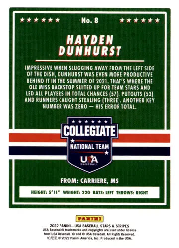 2022 Panini Stars and Stripes Longevity Retail Ruby #8 Hayden Dunhurst ID:45009 - Baseball Card Single