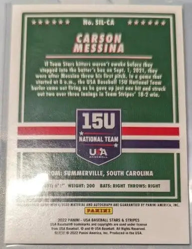 2022 Panini Stars and Stripes USA BB Silhouettes Signatures Jerseys #89 ID:45014 - Basketball Card Single