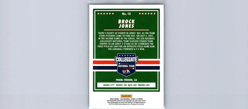 Brock Jones baseball card from 2022 Panini Stars & Stripes USA Baseball Longevity series