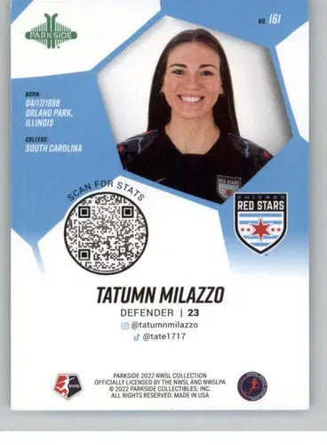 2022 Parkside NWSL Tatumn Milazzo soccer card with original gloss display