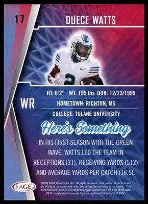 2022 SAGE Duece Watts 17 San Diego Chargers