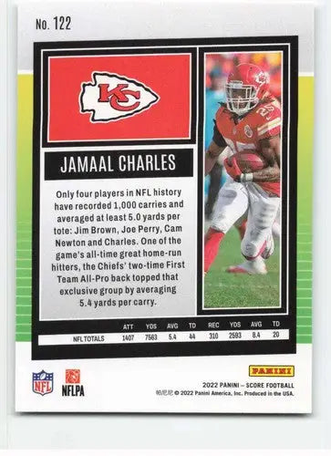 2022 Score Jamaal Charles football card NM-MT with original gloss Chiefs ID 46610