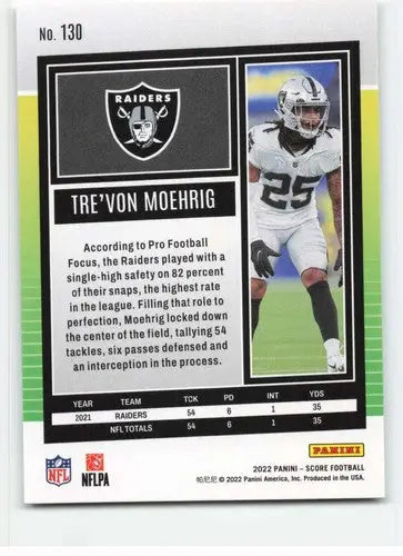 2022 Score #130 Tre’von Moehrig NM-MT ID:48648 - Football Card Single