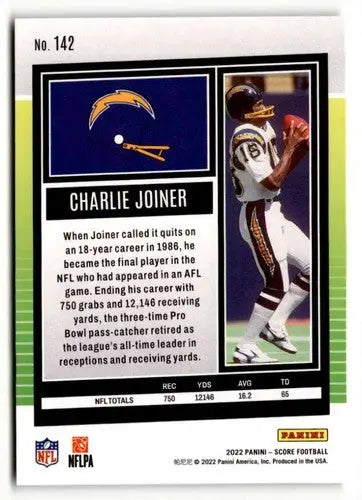Original gloss Charlie Joiner football card from 2022 Score #142 displayed with Simply Sandoval