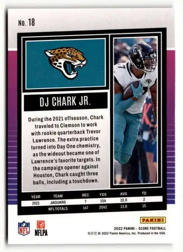 2022 Score DJ Chark Jr. football card with original gloss from Simply Sandoval, typically sells