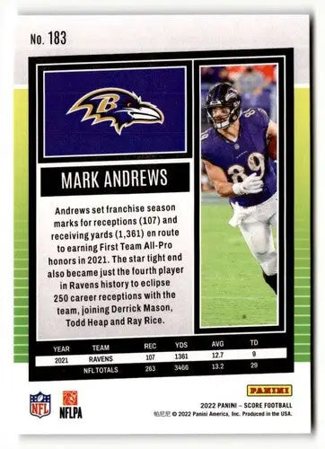 2022 Score Mark Andrews football card with original gloss in near mint to mint condition
