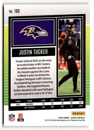 Justin Tucker football card 2022 Score original gloss Justin Tucker NrMt-Mt ID 51013