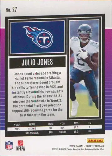 Julio Jones football card with original gloss, 2022 Score NM-MT Titans ID46655