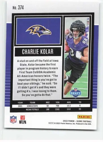 Original gloss Charlie Kolar football card from 2022 Score #374 Ravens Simply Sandoval