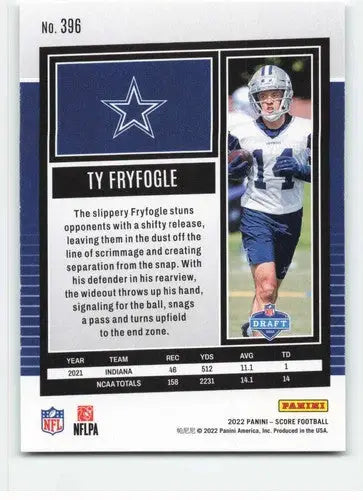 Original gloss 2022 Score Ty Fryfogle NM-MT RC Rookie football card display