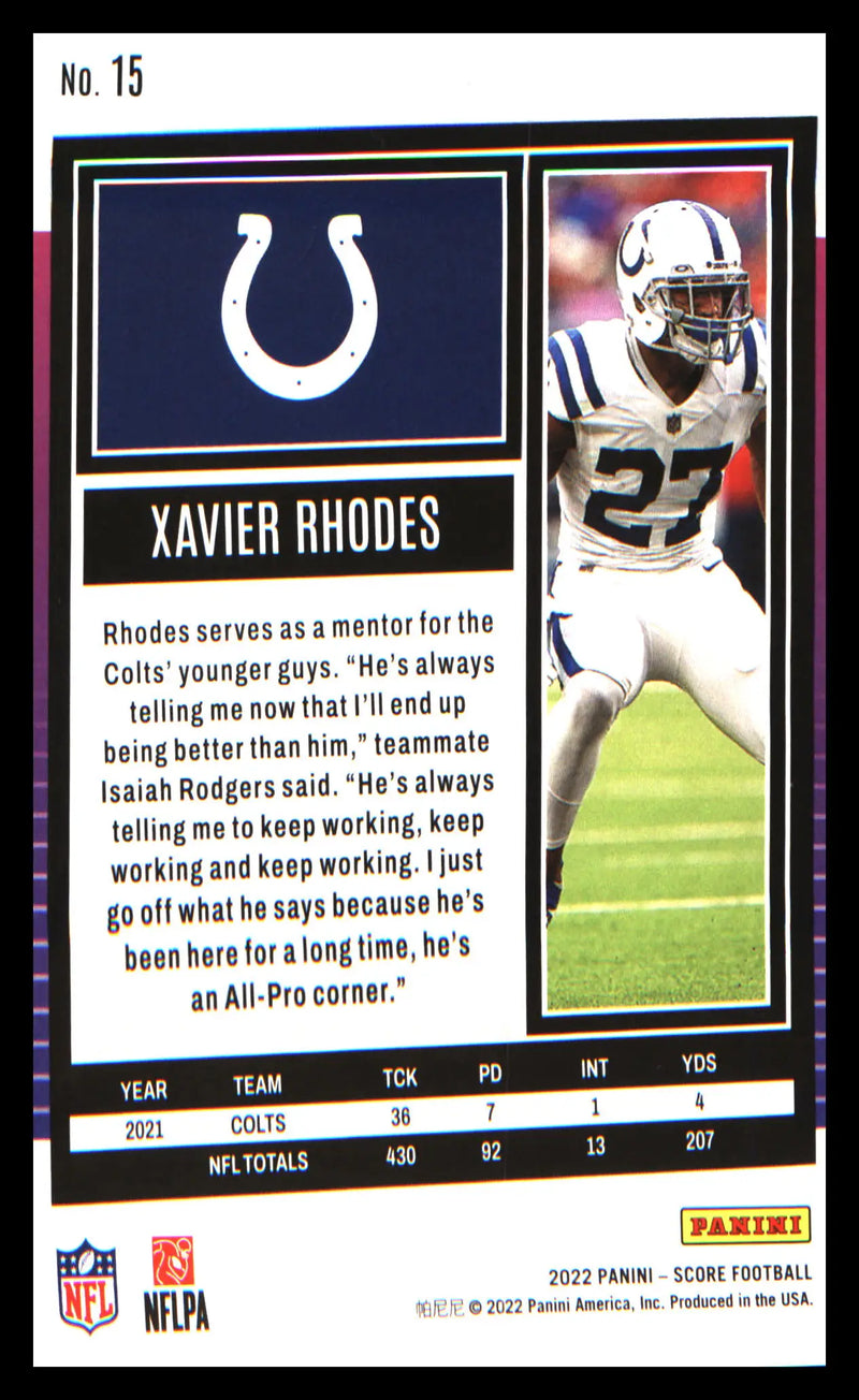 2022 Score Blue Explosion #15 Xavier Rhodes SN #/20