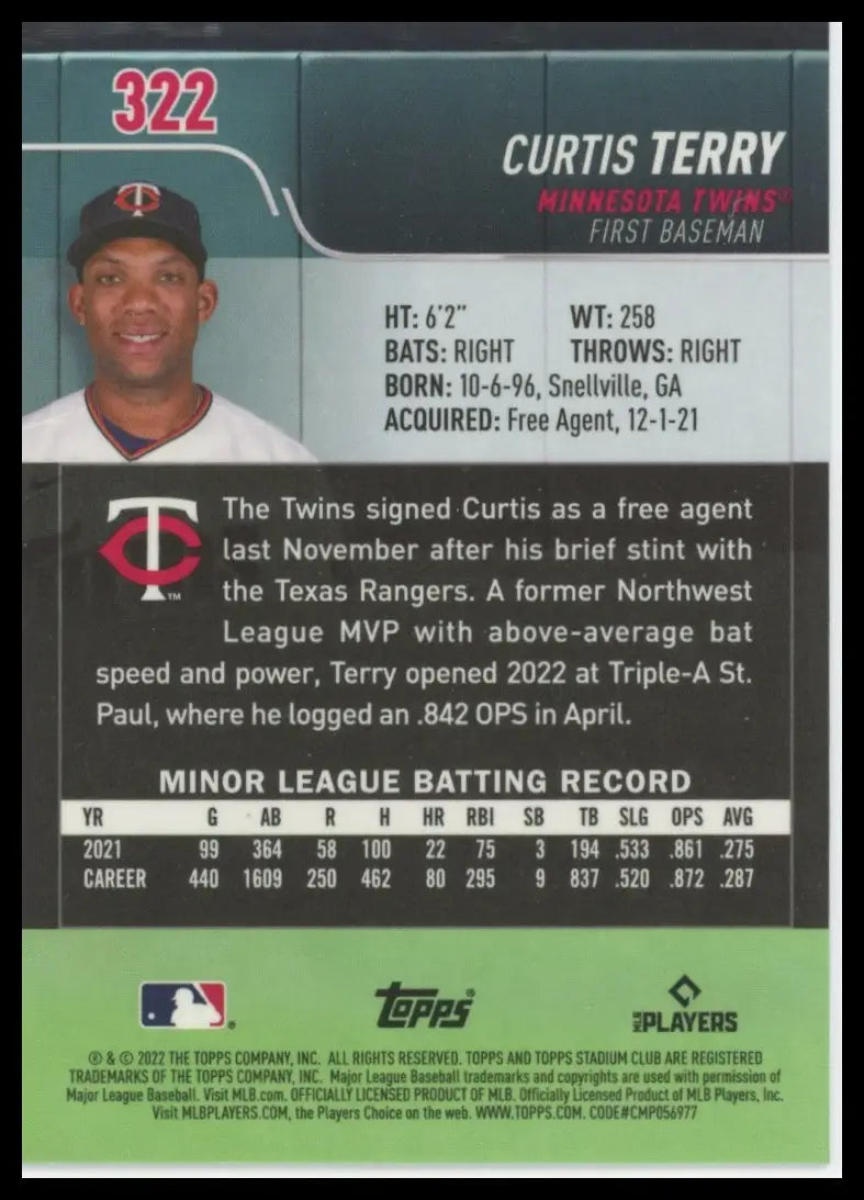 2022 Stadium Club Chrome Curtis Terry RC 322 Minnesota Twins Baseball NM - Baseball Card Single
